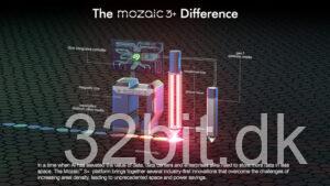 mozaic-ai-infographic-high-rez